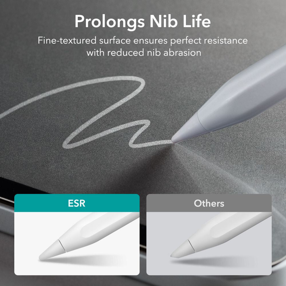 SCHUTZFOLIE ESR PAPER FEEL MAGNETISCH IPAD AIR 10.9 4 / 5 / 6 / 2020-2024 / PRO 11 2 / 3 / 4 / 2020-2022 MATTE KLAR